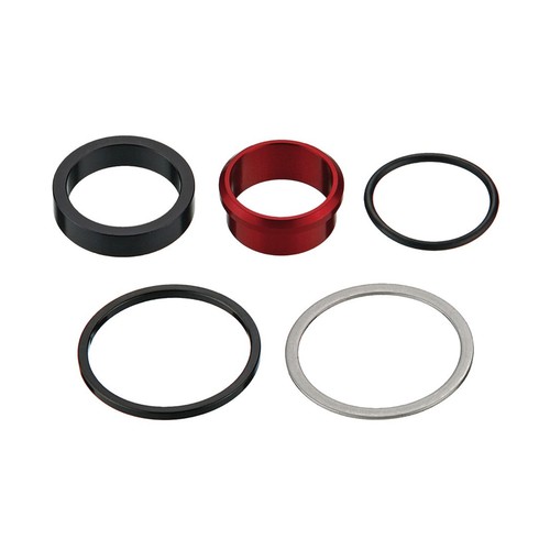 Token r242 - r242, thread