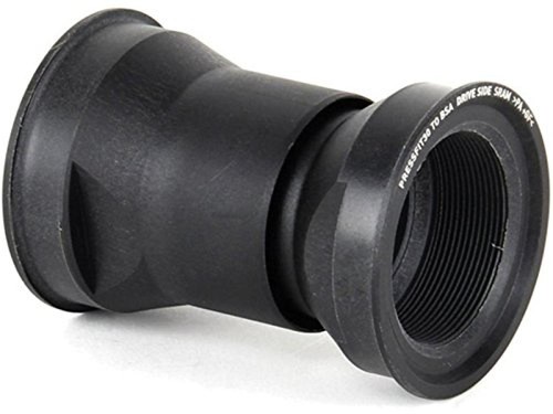 Sram - mm),